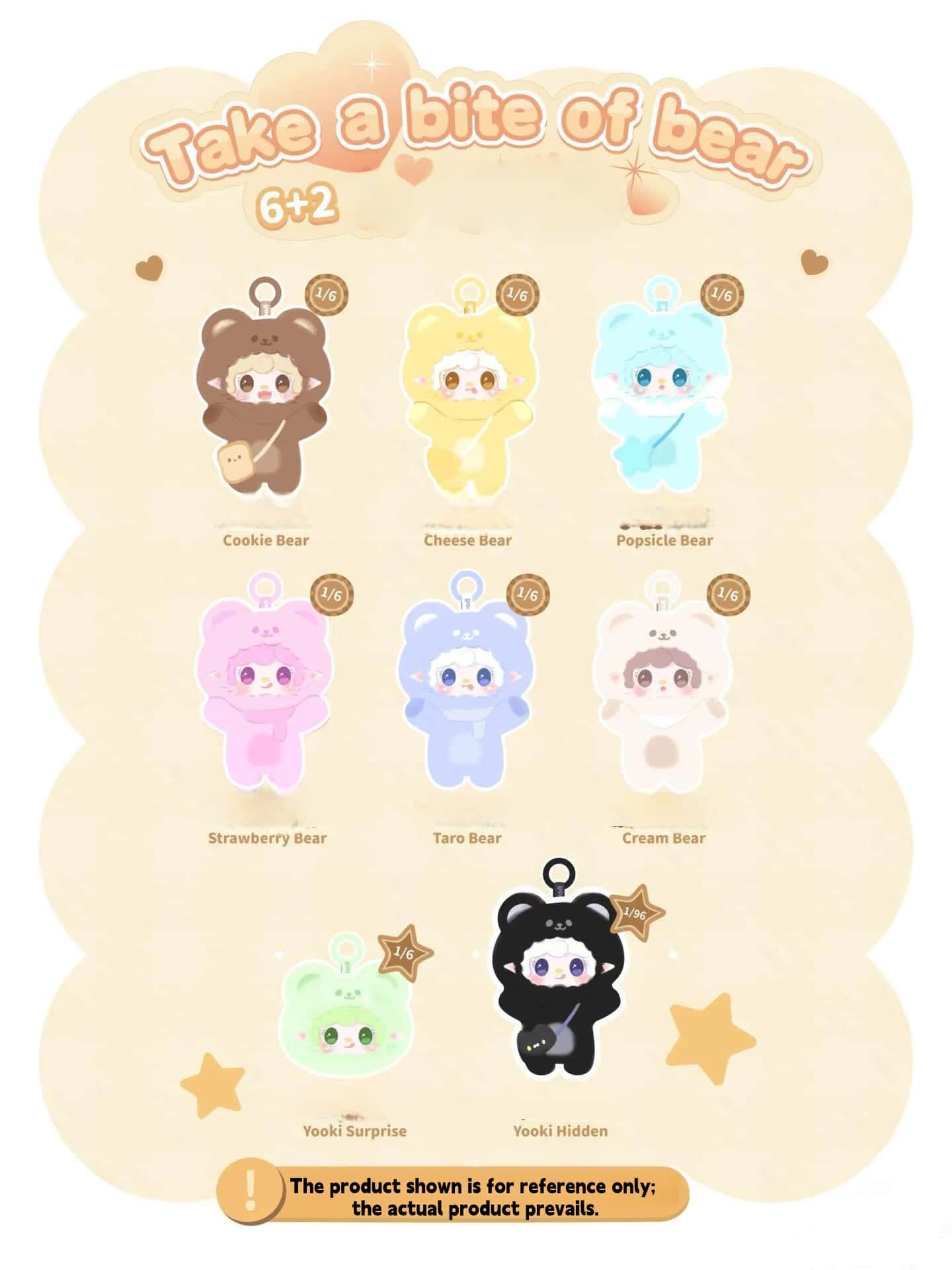 Take a Bite Bear Series Plush & Vinyl Blind Box (4th Generation) Lunar Hobby